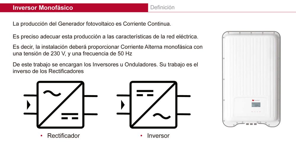 Energía Solar Fotovoltaica