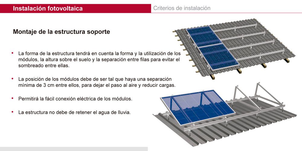 Energía Solar Fotovoltaica